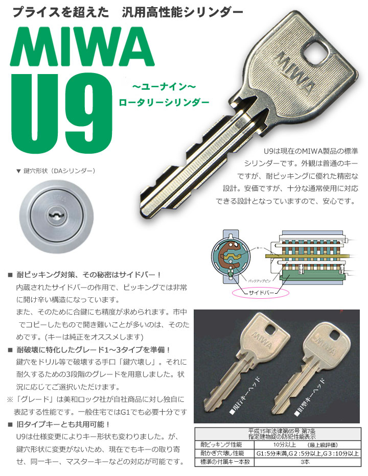 U9 NDZ(R) 面付本締錠（MIWA）