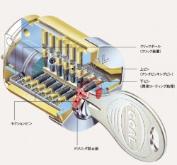 V18 シリンダー（GOAL）