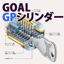 GP UC（GOAL）インテグラル錠